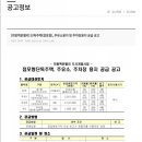 백운밸리주유소 네이버블로그