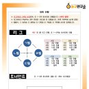 농구연구소 이미지