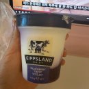 W.S.P house | Sydeny(W-3)