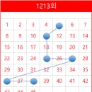 당첨마트3