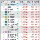 (주)금호메디칼 이미지