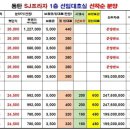 공립계룡상록어린이집 이미지