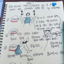 이유명호한의원 이미지