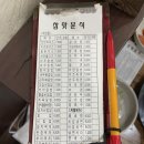 참맛분식 이미지