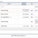 비엔케이파트너스 이미지