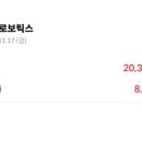 비아이코스모 이미지