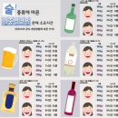 백마성동한의원 이미지