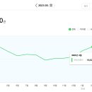 원애드 - 동대문구 약령중앙로 24-10 | 원애드