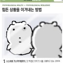 아임 파인 이미지
