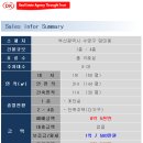 대경부동산중개사무소 이미지