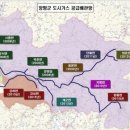 (주)양평가스
