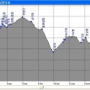남명초교 이미지