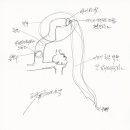 2015. 09. 02 영안(靈眼) 칼라화(化) 세계 ~~영안 심안 칼라풀 명확하게 하는 세계를 밝히다 이미지