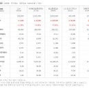 엘에스슈퍼 이미지