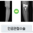 말바우재활의학과의원 이미지