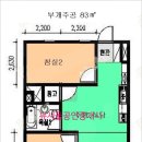 부천밝은안과의원 이미지