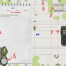 ACE모드 개인장비1 : 지도, 나침반, 야투경, 낙하산, 레이저마커. 이미지