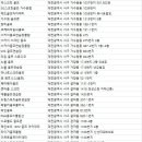 어울림 SG 스크린골프 이미지