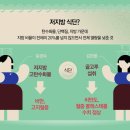 SBS[리포트+] "풀만 먹었는데 살쪘다"..'저지방의 역설', 지방 얼마나 먹어야 할까? 이미지