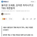 돌아온 오세훈, 김어준 하차시키고 TBS 개편할까 이미지