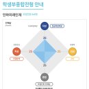 인명여자고등학교 이미지