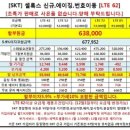 쌍둥이텔레콤 이미지