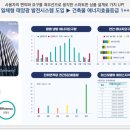 에이스약국 이미지