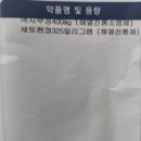해열진통제 동시복용해두되나요 이미지