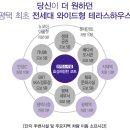 소사벌효성해링턴코트 이미지