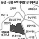 성북-돈암-2008 이미지