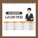 이티영어보습학원