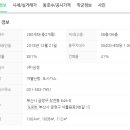 더베스트공인중개사사무소 이미지