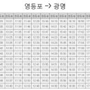 광명역(ktx) 이미지