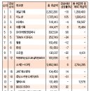 광고기획나라