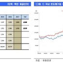 유일세라믹스