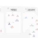 아름사거리 이미지