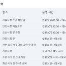 오산시청(본관) 이미지