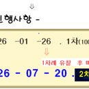 이(e)편한세상6-2단지 아파트 Daum카페