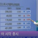 일신유통센터 이미지