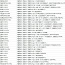 다안공인중개사사무소 이미지