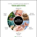 현클리닉 이미지