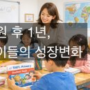 엘앤에스영어학원 - 동대문구 장한로28길 24 | 엘앤에스영어학원