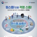 원스톱솔루션 이미지