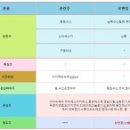 (주)엔터아이텍 이미지