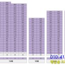 해운대더샵센텀그린 이미지