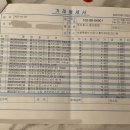 ㈜유성실크 | 호미화방 온라인 구매 리뷰 &amp; 언박싱