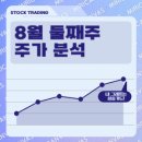 1공단로-13 이미지