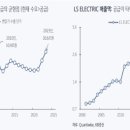 경기상사 이미지