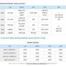 작화카페 이미지