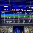 TOP스포츠 | 26나바ACS 스포츠모델 TOP2 TOP4 평택 짐팔팔 시합 후기